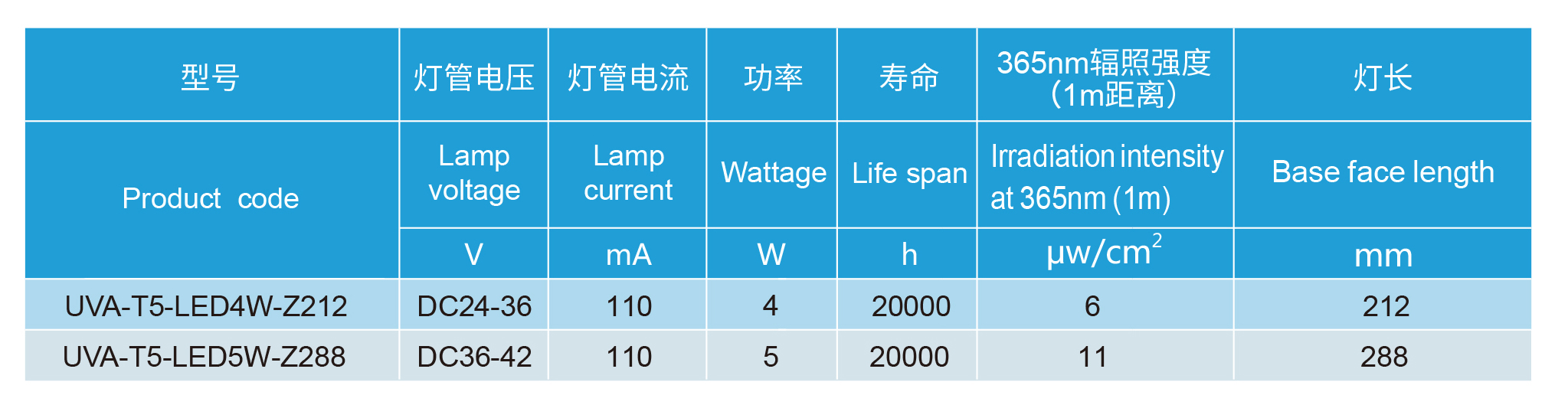 ����ͻ��-��������ݻ���_MG������Ϸ