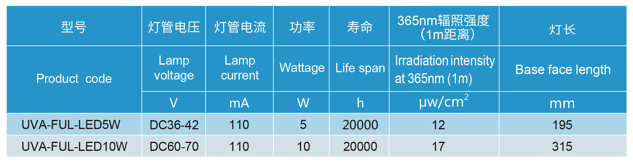 ����ͻ��-��������ݻ���_MG������Ϸ