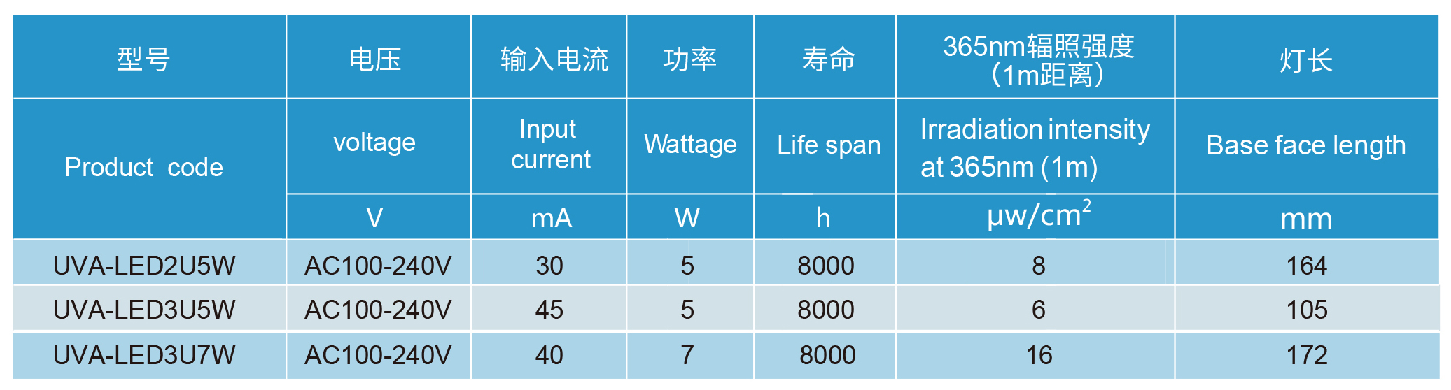 ����ͻ��-��������ݻ���_MG������Ϸ